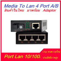 Netlink MediaConverter HTB-3100+มีเดีย คอนเวอร์เตอร์ 4 Ports Lan /100t (A/B) CHIP ประสิทธิภาพสูง