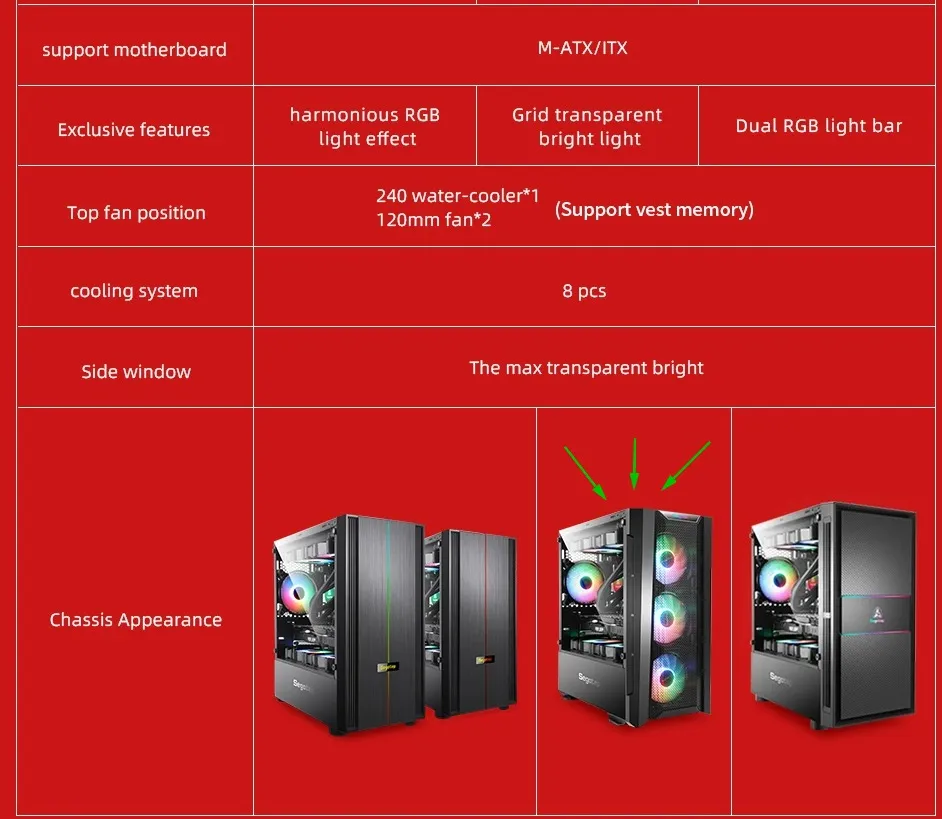 Segotep Prime G Plus Gaming Desktop Case, Max Transparency Side