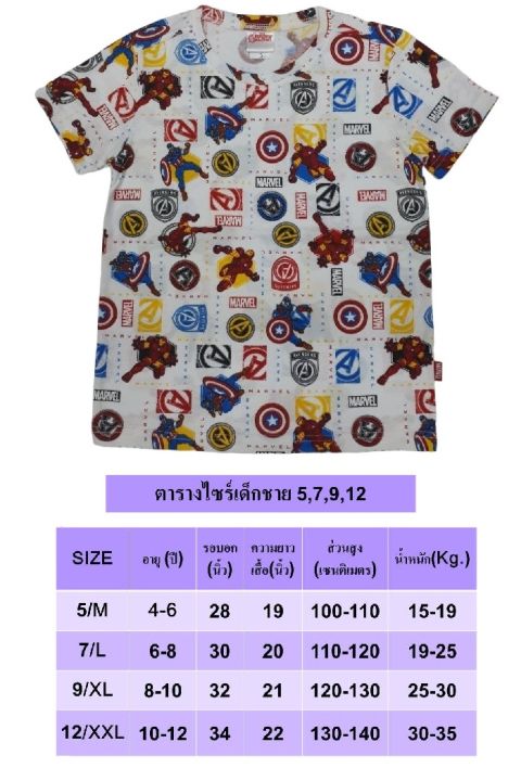 เสื้อผ้าเด็กลายการ์ตูนลิขสิทธิ์แท้-เด็กผู้ชาย-หญิง-ชุดเที่ยว-เสื้อแขนสั้น-ชุดแฟชั่น-นอน-ลาย-marvel-avenger-ironman-captain-america-t-shirt-dma101-29-bestshirt