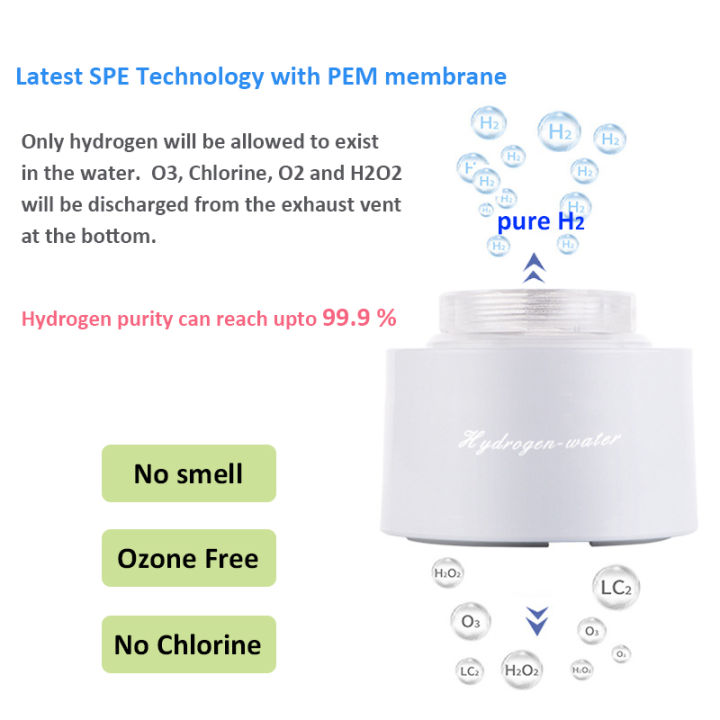 updated-high-rich-hydrogen-water-bottlecup-generator-portable-spe-n117-pem-h2-ionizer-maker-for-pure-hydrogen-water-drinking