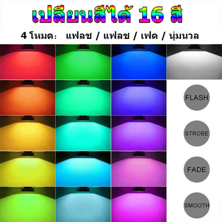 kuchvz-คริสต์มาส-ไฟโซล่าเซลล์-500w-โคมไฟโซล่าเซลล์-ip67กันน้ำ-rgb-ความสว่างสูง-สปอตไลท์-พร้อมรีโมทคอนโทรลเหมาะสำหรับกลางแจ้งในร่ม