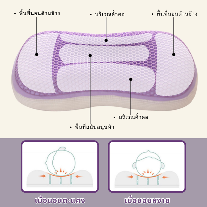 ซื้อ-1-แถม-1-หมอนยางพารา-หมอนเจลเย็น-พรีเมี่ยม-ลดการนอนกรน-ลดอาการปวดคอ-จัดระเบียบกระดูกสันหลัง-ป้องกันไรฝุ่น-หมอนเพื่อสุขภาพ