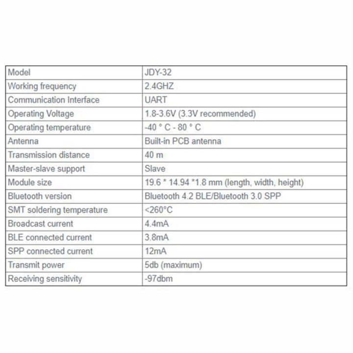 โมดูล-jdy-32บลูทูธสองโหมดโมดูลบลูทูธ-spp-โมดูลบลูทูธ4-2