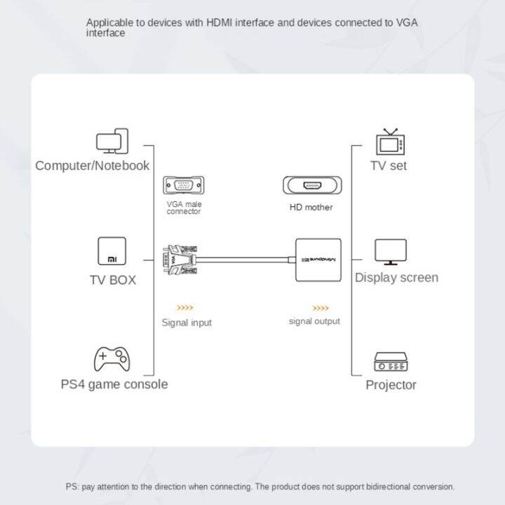 jors-vga-to-hdmi-compatible-adapter-cable-converter-male-to-female-audio-video-1080p-60hz-for-hd-tv-box-laptop-projector-monitor