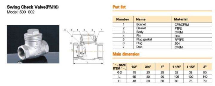 high-quality-stainless-steel-switch-check-valve-1-2-3-4-inch-dn15-dn20-201-ss304-316-2-way-water-ball-check-valve-swing-clamps