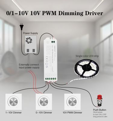 ✚♀ MiBoxer LS4 0-10V 1-10V 10V PWM Dimming Driver Push Button Dimming LED Controller DC12-24V 2.4G Wireless Smartphone APP Control