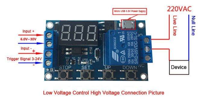 worth-buy-วงจรการหน่วงเวลาทำงานสวิตช์โมดูลรีเลย์ปรับได้