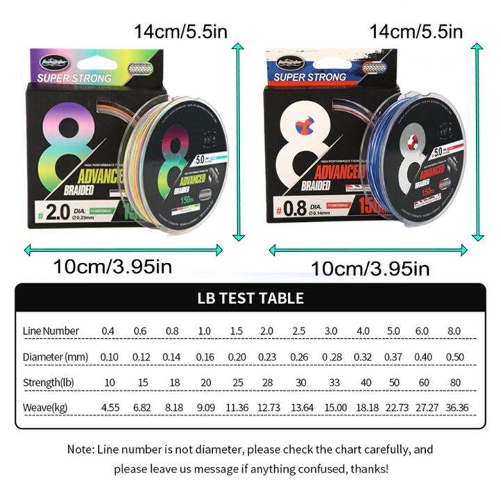 pesca-ทอ8x-บรรทัด-multifilament-ญี่ปุ่น-ปลาคาร์พบิน8เส้นเกลียว-pe-ใหม่150เมตรสายเบ็ดตกปลาแข็งแรง