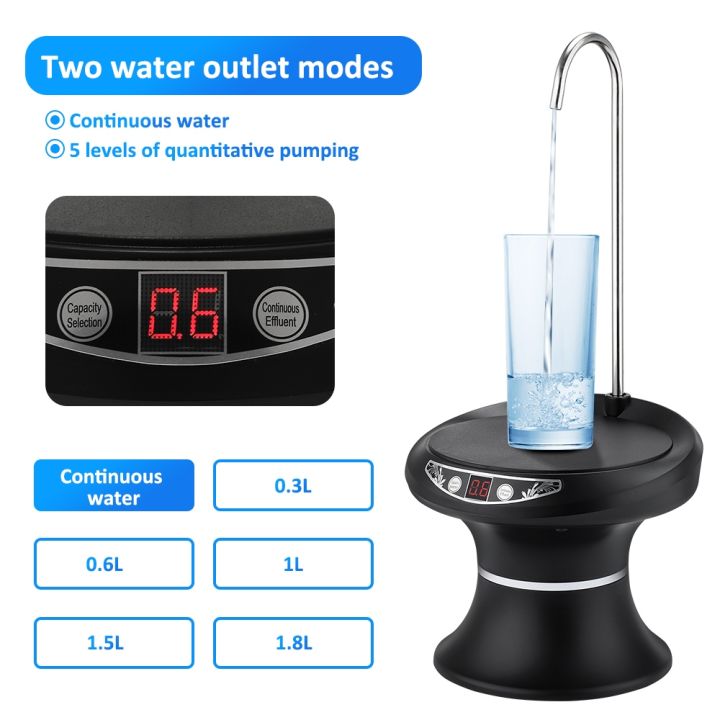 automatic-water-dispenser-electric-water-gallon-pump-for-bottle-19-liters-kitchen-drinking-dispenser-sprayer-usb-rechargeable