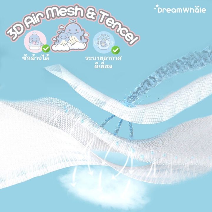 เบาะกันกรดไหลย้อนหายใจผ่านได้-dreamwhale-breathable-cushion-สำหรับเด็กแรกเกิดถึง-2-ปี