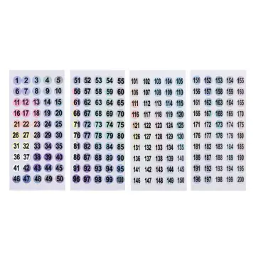 240 Pieces 10 Sheets Numbers Stickers Mailbox Numbers Self Adhesive Vinyl  Numbers For Residence And Mailbox Signs (2 Inch, Black On White)