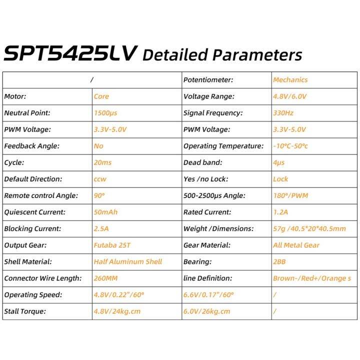 5425lv-spt-เกียร์โลหะอะลูมิเนียมเซอร์โวระบบดิจิตอลแกนแรงบิดขนาดใหญ่25กก-สำหรับเครื่องบิน-rc-เฮลิคอปเตอร์รถเรือ