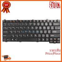 ??HOT!!ลดราคา?? Keyboard LENOVO G455 (Black) PowerMax (สกรีนไทย-อังกฤษ) ##ชิ้นส่วนคอม อุปกรณ์คอมพิวเตอร์ เมนบอร์ด หน้าจอ มอนิเตอร์ CPU เม้าท์ คีย์บอร์ด Gaming HDMI Core Laptop