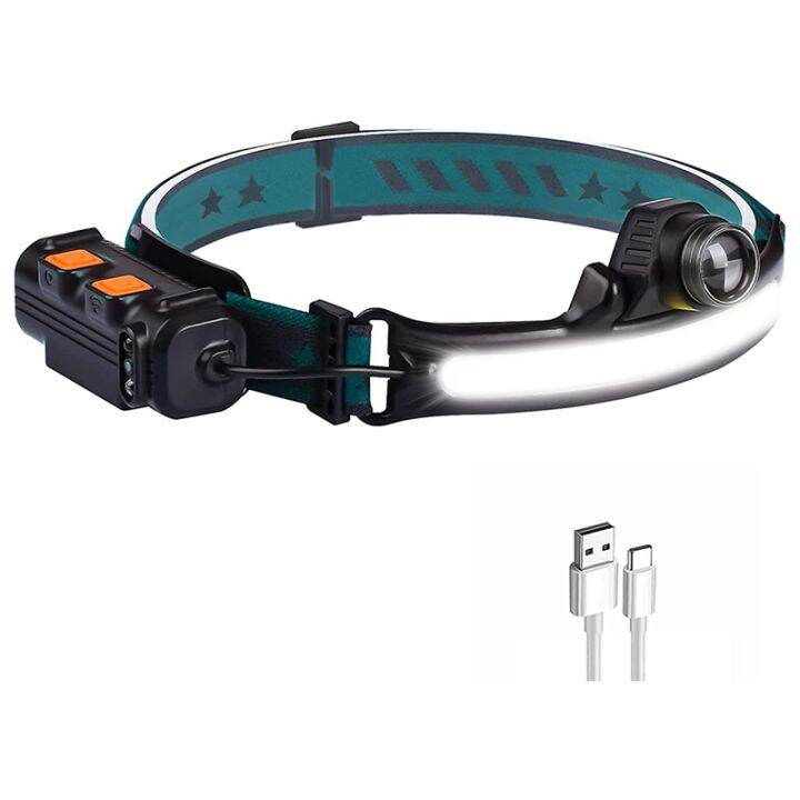 Headlight Flashlight,270° Wide Beam LED Headlight 1000 Lumens