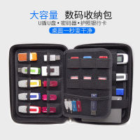 u Pan You Bank u Online Banking u Shield Storage Box Scrambler Electronic Products Digital Bag Cover Large Capacity Portable