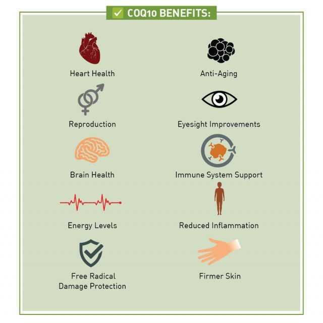 โคคิวเทน-ultra-coq10-100-mg-60-softgels-qunol-3x-better-absorption-q10