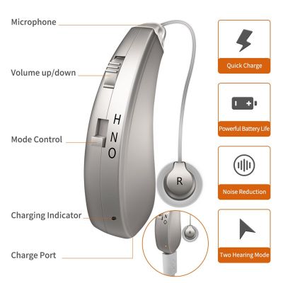 ZZOOI Hearing Aid Rechargeable Sound Amplifier Noise Cancelling For Deaf Eldly Seniors Severe Hearing Loss audifonos Hearing Aids