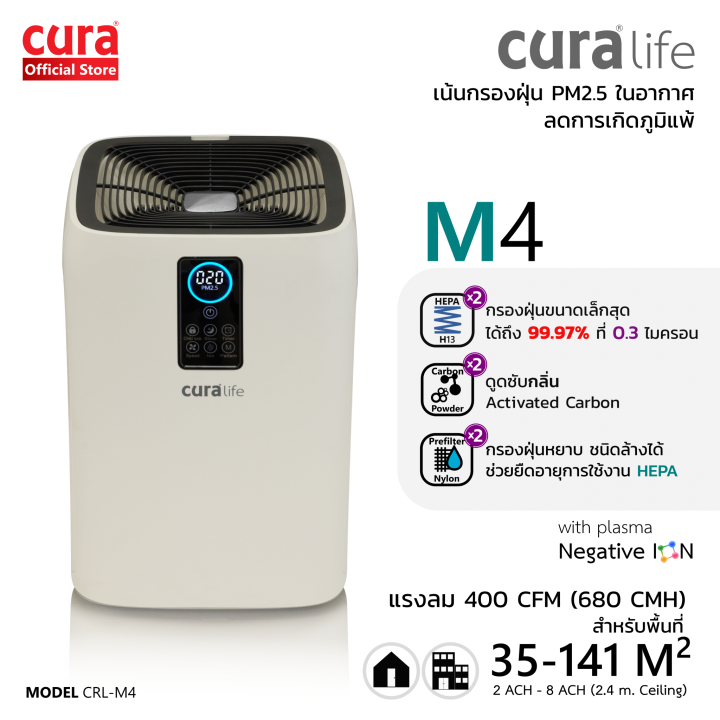 0-cura-life-m4-air-purifier-เครื่องฟอกอากาศ-crl-m4