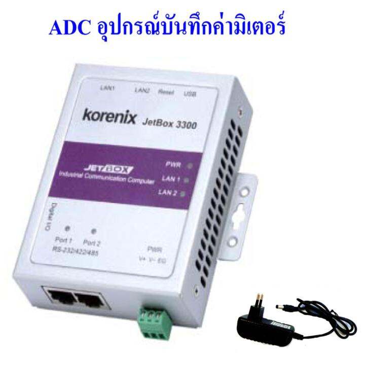 mitsubishi-กล่องควบคุมมิเตอร์ดิจิตอล-สำหรับดูข้อมูลด้วยคอมพิวเตอร์ผ่าน-network-สายแลน-กล่องรวมสัญญาณมิเตอร์ดิจิตอล-1-กล่อง-สามารถรวมมิเตอร์