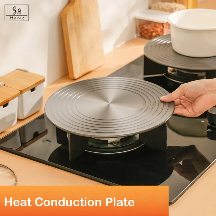 Sangs Gas Stove Heat Diffuser Defrosting Tray Thawing Board Slowly Simmering Heat Conduction