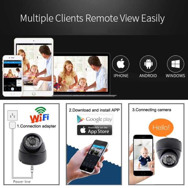 mini-wifi-ip-camera-home-security-audio-wireless-night-vision-cctv-dome-video-surveillance-monitor-p2p-onvif-black-sd-card-slot-household-security-sys