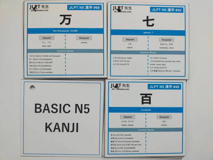 JLPT N5 KANJI FLASHCARDS (ONYOMI AND KUNYOMI) Lazada PH