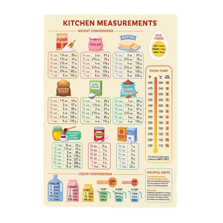 1pcs-baking-conversion-table-lightweight-sticker-easy-diy-for-home-fridge-8-9-waterproof-to-sticker-decorative-kitchen-sticker-install-7-01-0-16-in-m4r8