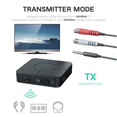 【jw】∋✥  Bluetooth-compatible 5.0 Audio Transmitter Receiver 3.5mm AUX Jack Music with Mic for Car TV Headp