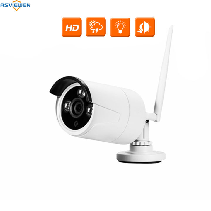 3.6 mm security camera