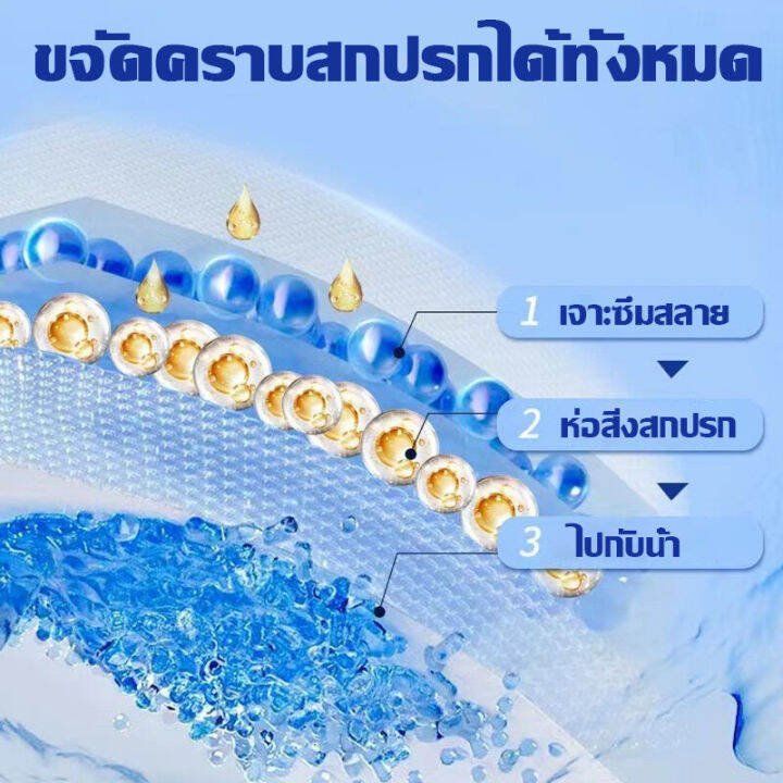 สะอาด1000เท่า-รุ่นใหม่2023น้ำยาขจัดคราบน้ำกระจก-คราบสนิม-คราบสบู่-ห้องน้ำ-น้ำยาขจัด-คราบหินปูน-น้ำยาขจัดคราบปูน-น้ำยาล้างคราบหินปูน500mlน้ำยาขจัดคราบ-กระจก-สเปรย์ขจัดคราบ-น้ำยาเช็ดคราบน้ำบนกระจก-น้ำบน