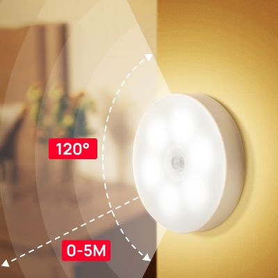 【CC】 New Sensor Night USB Bedroom Lamp Saving Lamps Stairs Hallway Closet