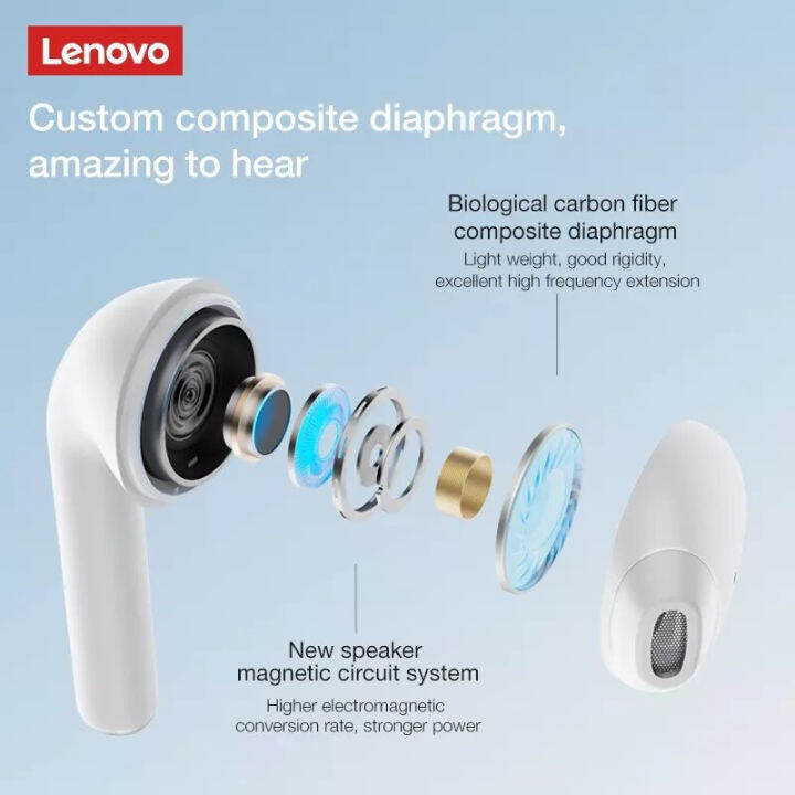 lenovo-lp50-หูฟังไร้สาย-tw-s-หูฟังบลูทูธ-ไร้สาย-กันเหงื่อ-ฟังก์ชั่น-touch-control-หูฟังบลูทูธไร้สาย-lp50