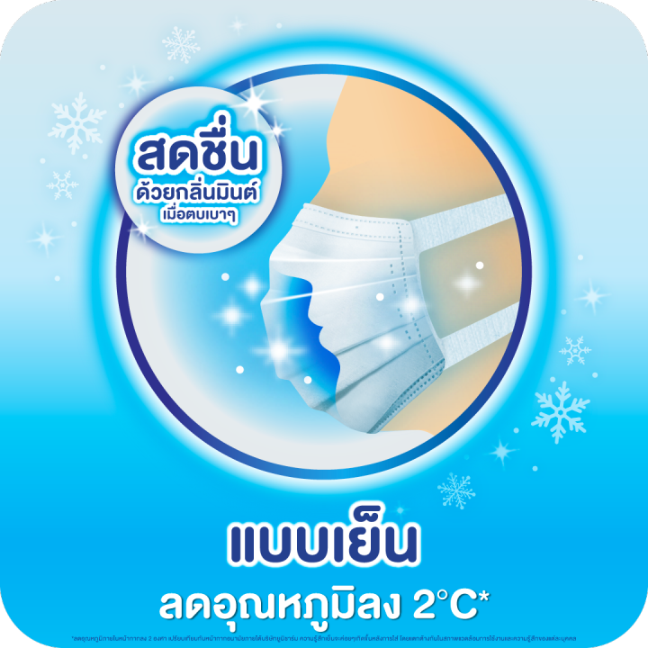 ยูนิชาร์ม-ซูเปอร์-คอมฟอร์ท-มาสก์-หน้ากากอนามัย-5-ชิ้น-unicharm-super-comfort-mask-5pcs