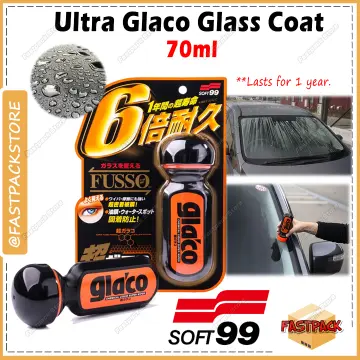 Anti-rain glaco zero for side mirrors soft99