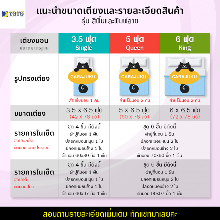 toto-ชุดประหยัด-ชุดผ้าปูที่นอน-ผ้านวม-ลายกราฟฟิก-graphic-tt720-brown-สีน้ำตาล-โตโต้-3-5ฟุต-5ฟุต-6ฟุต-ผ้าปู-ผ้าปูที่นอน-ผ้าปูเตียง-ผ้านวม-กราฟฟิก