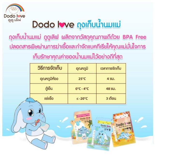 ถุงเก็บน้ำนมแม่-dodolove-8-ออนซ์-25ใบ-และ-5-ออนซ์-30ใบ-สะดวกต่อคุณแม่มากขึ้น-วัสดุคุณภาพดีปราศจากสารbpa-ถุงแบ่งเก็บนมผง-ข้อต่อถุงเก็บน้ำนม