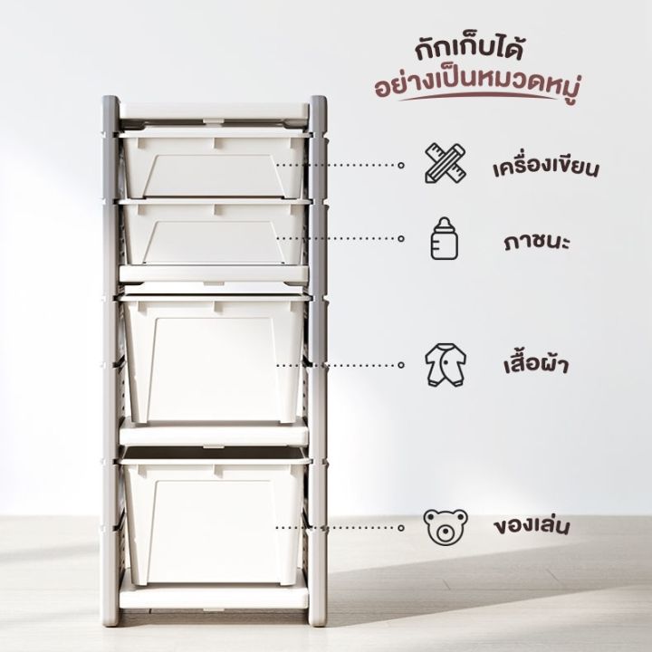 ร้านค้าแนะนำ-ชั้นเก็บของเล่น-ชั้นวางหนังสือเด็ก-ชั้นเก็บของเล่นเด็ก-ชั้นวางของเด็ก-ชั้นวางของเล่นเด็ก-ชั้นหนังสือเด็ก-ชั้นเก็บของลูก-รุ่นวาฬ-b2