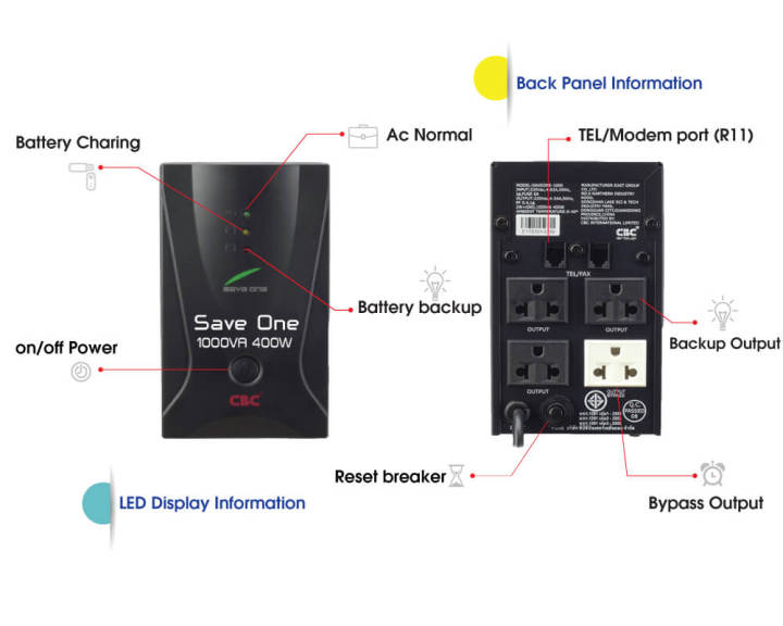 cbc-เครื่องสำรองไฟ-ups-line-interactive-with-stabilizer-รุ่น-save-one-1000va-400w-1000va-400w