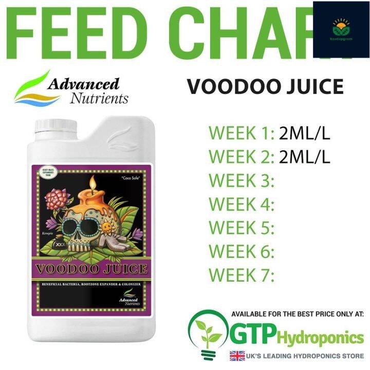 Advanced Nutrients Voodoo Juice Lazada.co.th