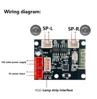 【Thriving】 Aflatoon Electronics DC5V 5W * 2เครื่องขยายเสียงบอร์ดกราฟฟิตีอัจฉริยะ BT ไร้สายกลุ่มคริสต์มาสโมดูลอัจฉริยะ RGB