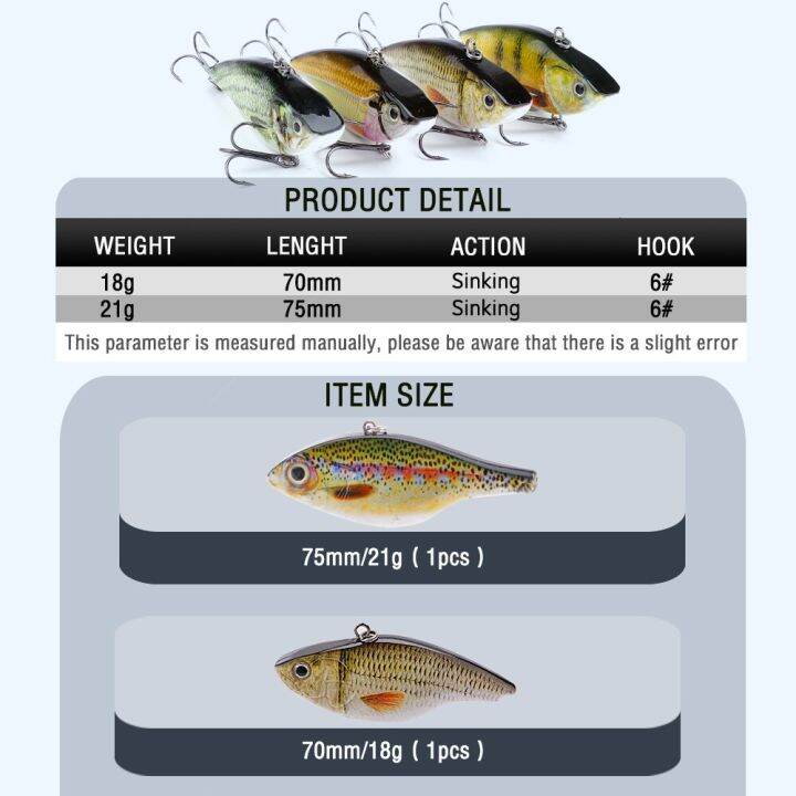 อุปกรณ์ตกปลา-gobass-lipless-crankbait-2021เหยื่อสั่นเหยื่อล่อปลา18-21g-wolers-สำหรับ-pike-perch-เหยื่อสั่นได้โลหะ