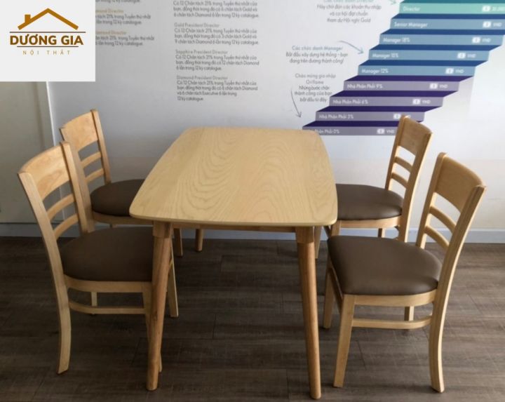 Bộ bàn ăn 4 ghế xuất khẩu Châu Á gỗ MDF sẽ là sự lựa chọn hoàn hảo cho những gia đình muốn sở hữu một không gian phòng ăn hiện đại và thời thượng. Chất liệu gỗ MDF chất lượng cao cùng với thiết kế tinh tế phản ánh truyền thống kết hợp với hiện đại, bộ sản phẩm này sẽ làm hài lòng kể cả những khách hàng khó tính nhất.