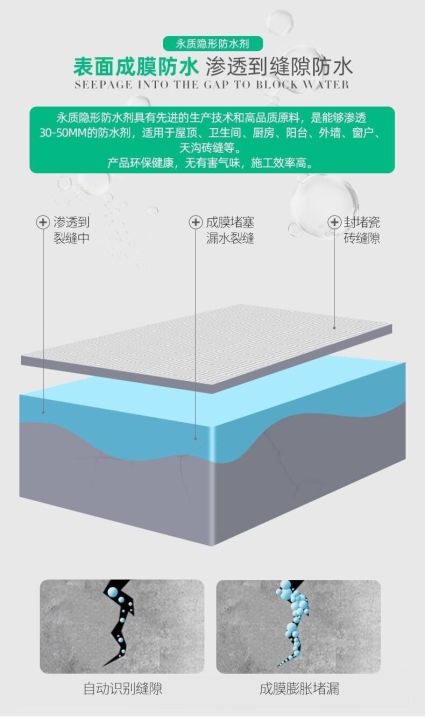 ja-leng-galen-transprent-waterroof-กาวใสกันน้ำ-กันน้ำรั่วซึมรอยรั่ว-กันรั่ว-อุดรอยรั่ว-กันซึม-รั่วซึม-กาวกันรั่วซึม