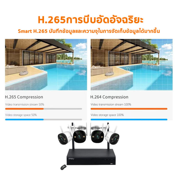 imou-ชุดกล้องวงจรปิดไร้สาย-bullet-2e-f42fp-กล้อง4ตัว-พร้อม-nvr-4ch-มีสปอตไลท์และไมโครโฟนในตัว-กันน้ำip67-ติดตั้งง่าย-เชื่อมต่ออัตโนมัติ