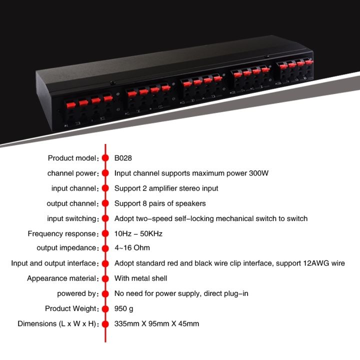 100w-2-in-8-out-เพาเวอร์แอมป์ลำโพงกล่อง-switcher