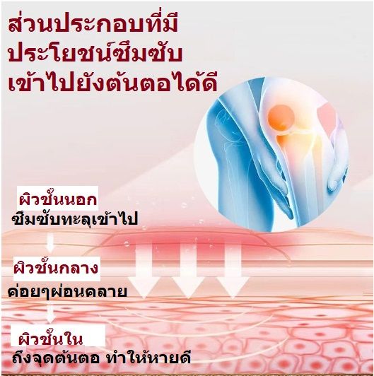 1ขวด30ml-guanningshuสเปรย์ฉีด-นวดผ่อนคลาย-ลดปวดข้อ-ปวดเมื่อย-คลายกล้ามเนื้อ-ออร์แกนิก-น้ำมันนวด