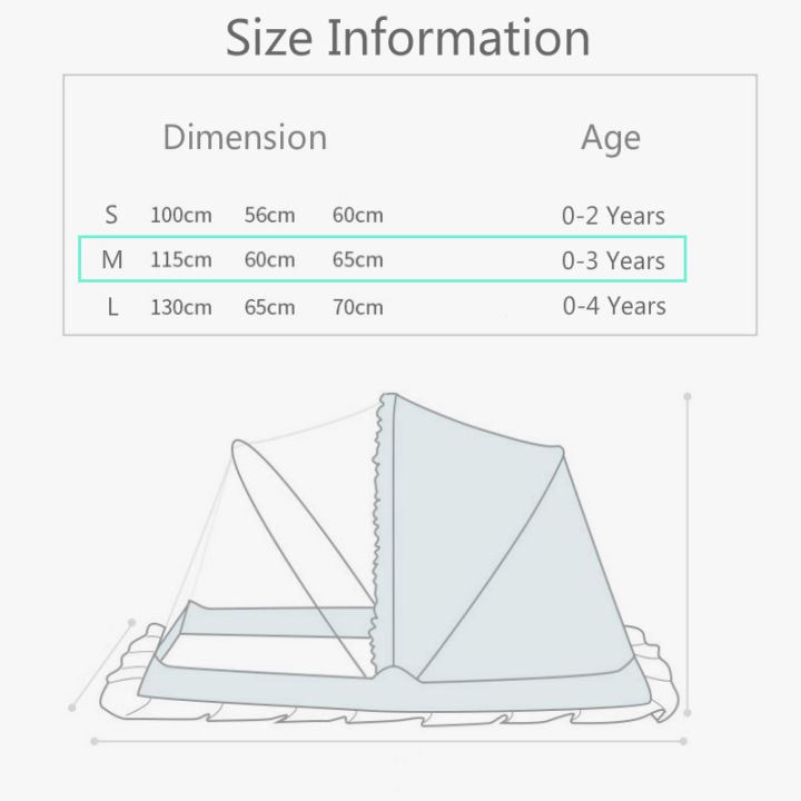 มุ้งกันยุงเด็กเหมาะสำหรับเด็กอายุ-0-3-ปีมุ้งกันยุงแบบพกพาพับเก็บได้-มุ้งกันยุง