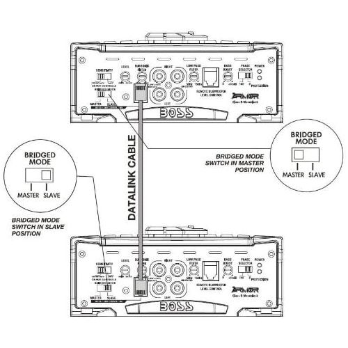 boss-audio-systems-ar4000d-class-d-car-amplifier-4000-watts-1-ohm-stable-digital-monoblock-mosfet-power-supply-great-for-car-subwoofers