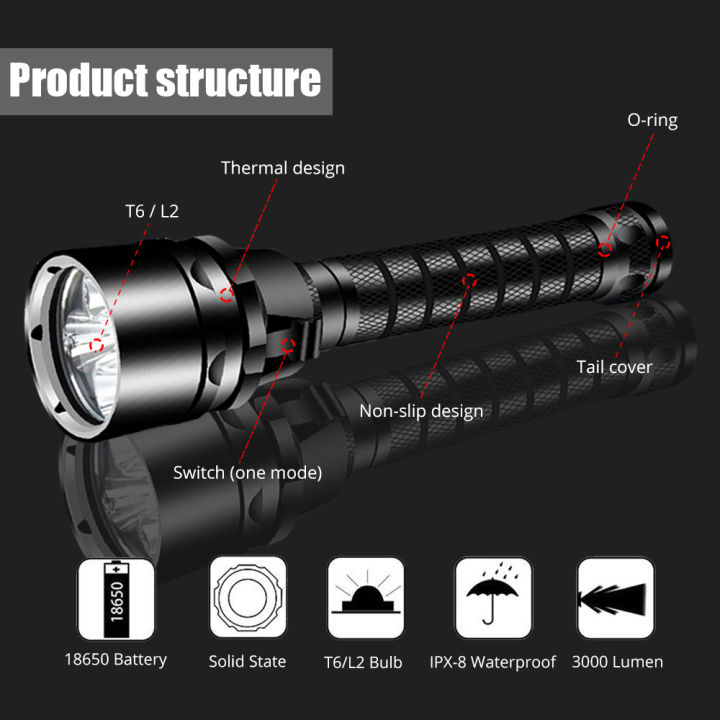 professional-diving-led-flashlight-portable-ipx8-waterproof-torch-t6-l2-super-bright-18650-flashlights-200m-underwater-dive-lamp
