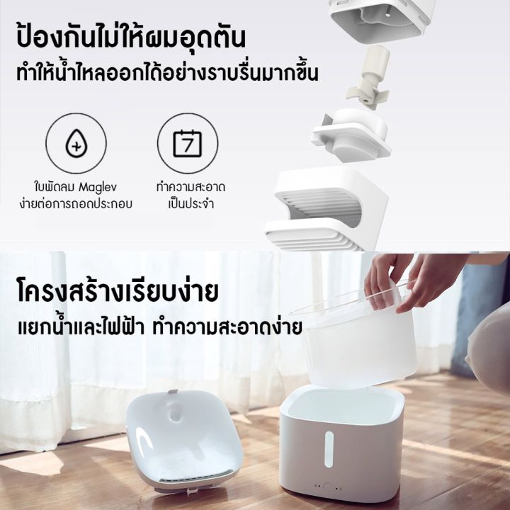 รับ500c-ccb1may500-xiaomi-mi-pet-dispenser-drinking-water-ที่ให้น้ำสัตว์เลี้ยง-ที่ให้น้ำแมว-น้ำพุแมวหมา